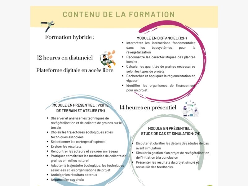 Prescripteur d'actions de revégétalisation